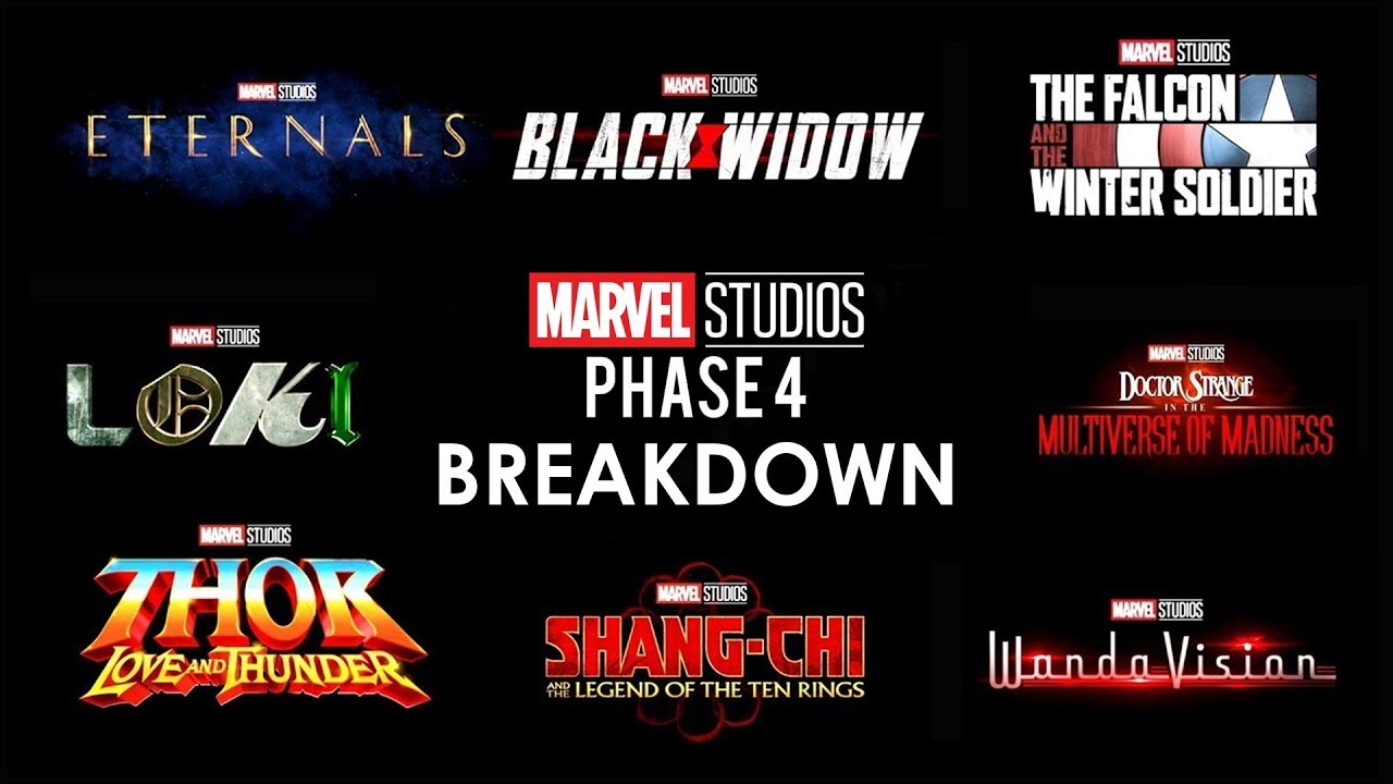 Marvel Phase 4 Full Slate Breakdown & Reaction | All Confirmed Upcoming MCU Movies Explained