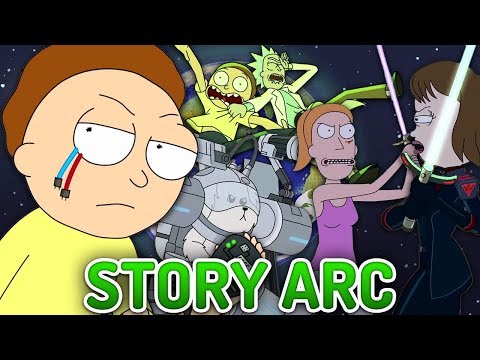 THE TRUE RICK AND MORTY IS HERE! Season 4.5 Storylines Revealed!