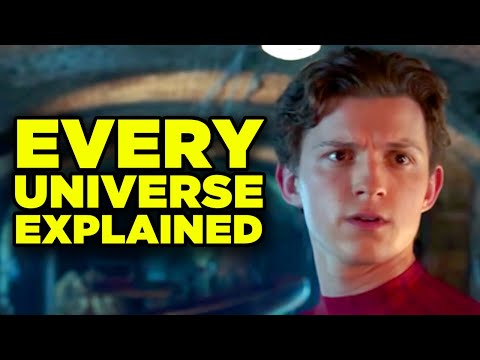 MCU Multiverse Breakdown! Avengers Endgame & Spider-Man Far From Home!