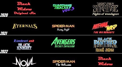 MCU Fan-Made Film Schedule Imagines Movies Till 2028