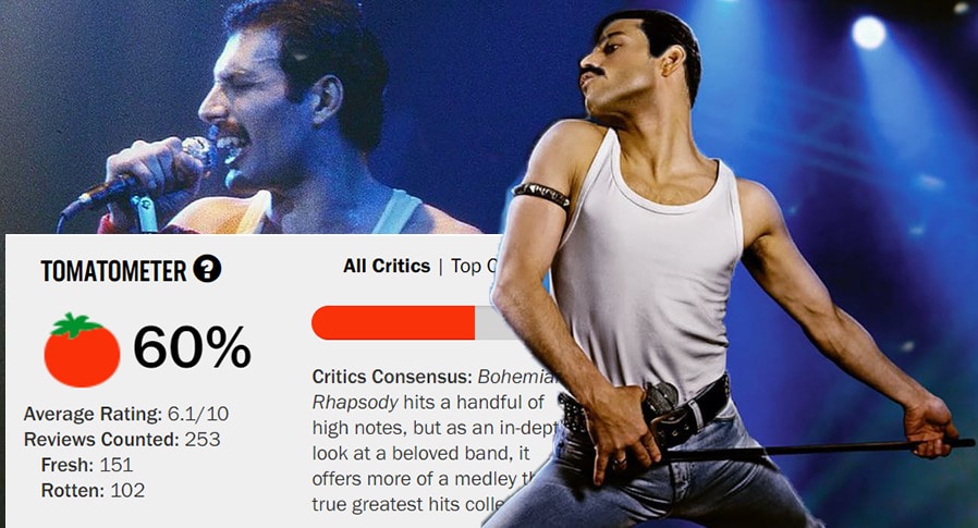 ‘Bohemian Rhapsody’ Opens To Brutal Critic Reviews