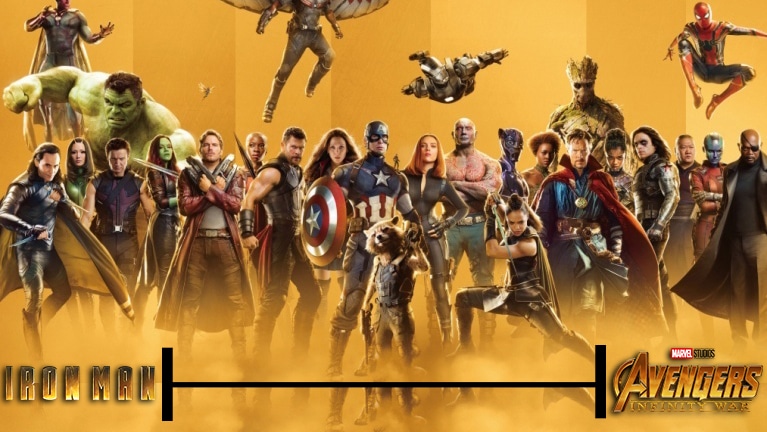 Marvel Just Released An ‘Official’ MCU Timeline