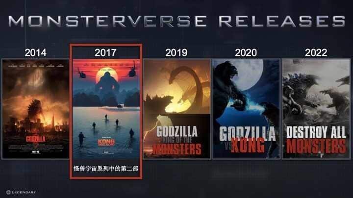 Monsterverse Releases