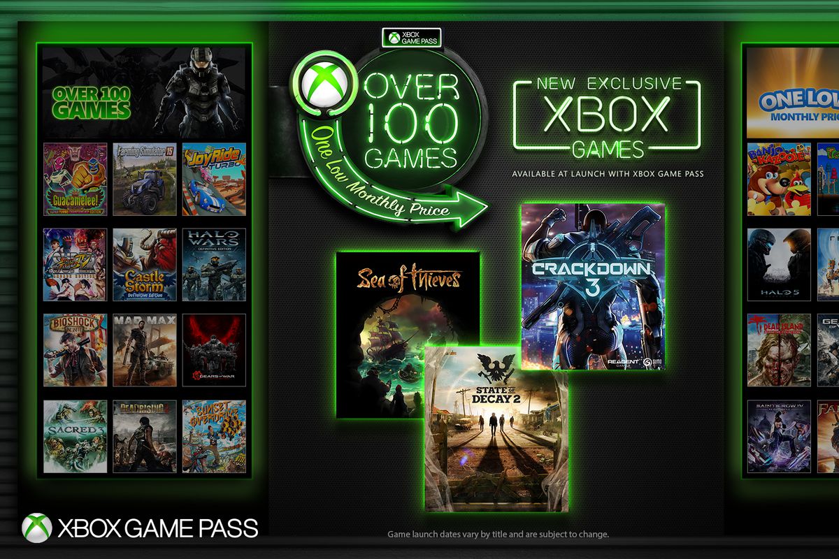 Xbox Game Pass Is Officially Coming to PC