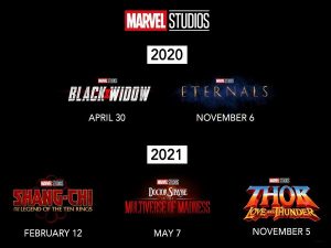 All Approaching MCU Movies Of Phase 4 And 5