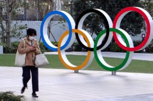 Summer Olympic Games Postponed!!!