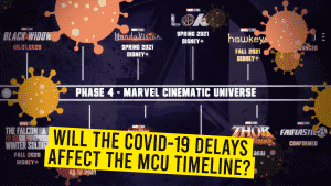 Will The Coronavirus Pandemic Delays Affect the MCU’s Timeline?