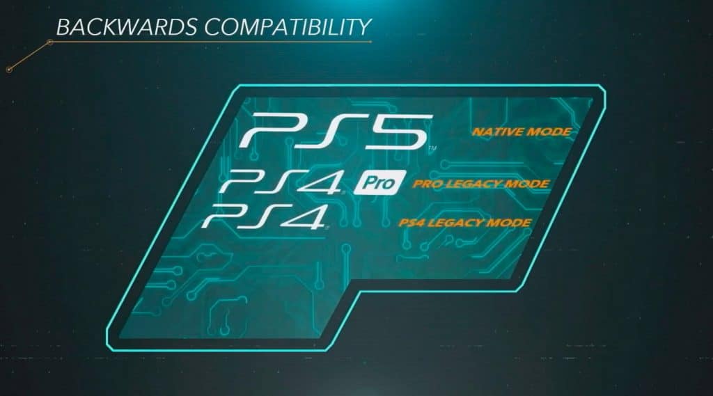 PS5 - Cross Gen backwards compatibility