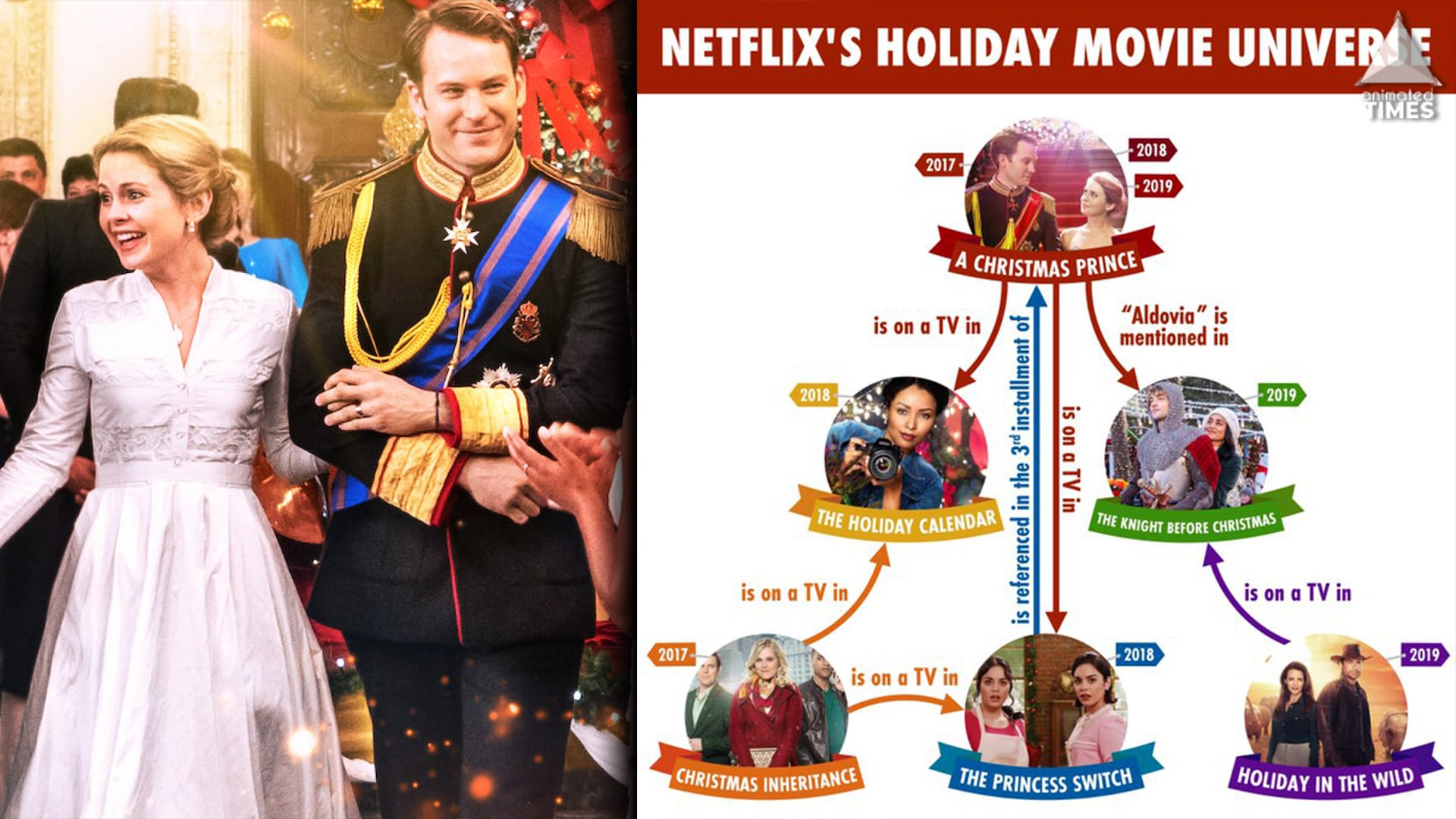 The Netflix Christmas Cinematic Universe Is Real And Twitter Is Talking!