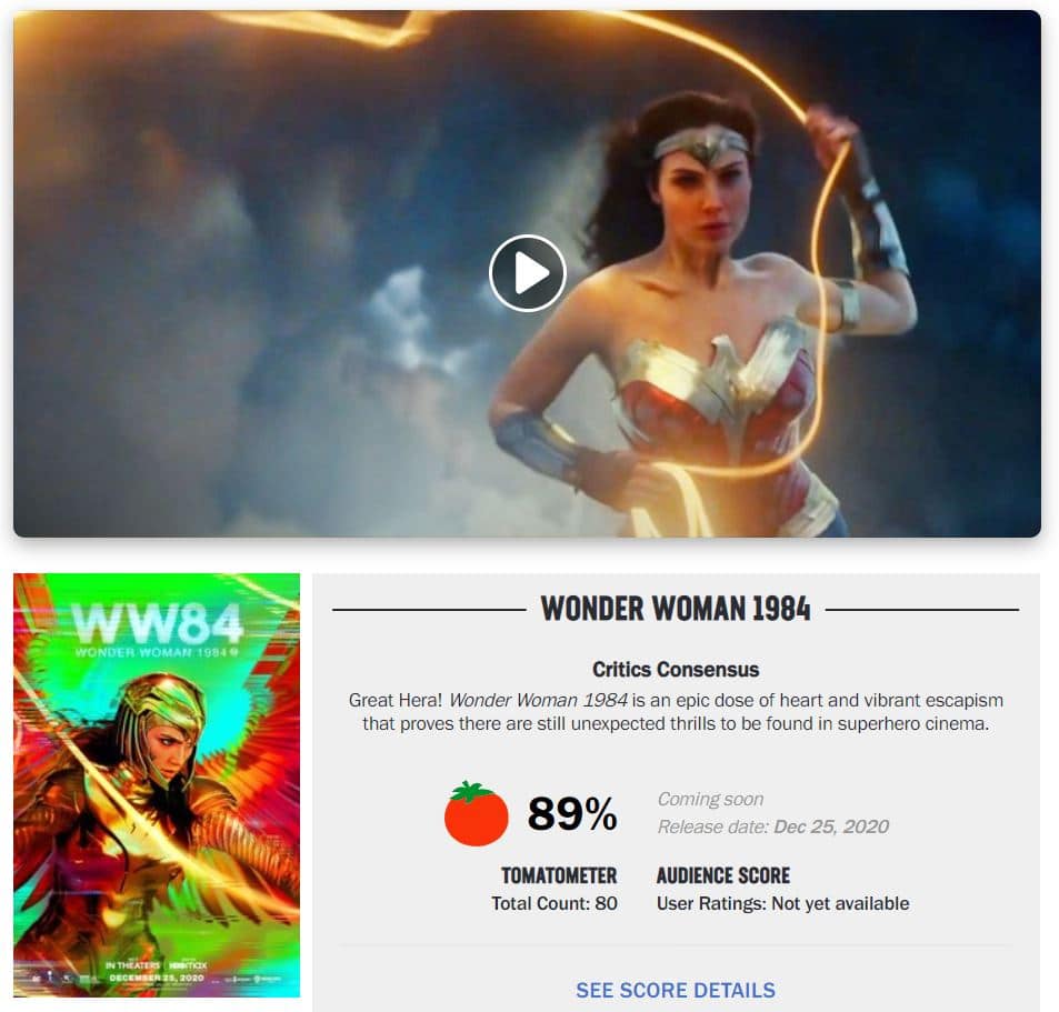 Why people are freaking out over Wonder Woman's stellar Rotten Tomatoes  score - Vox