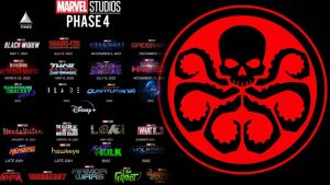 Why The MCU Phase 4 Is Still Alluding HYDRA?