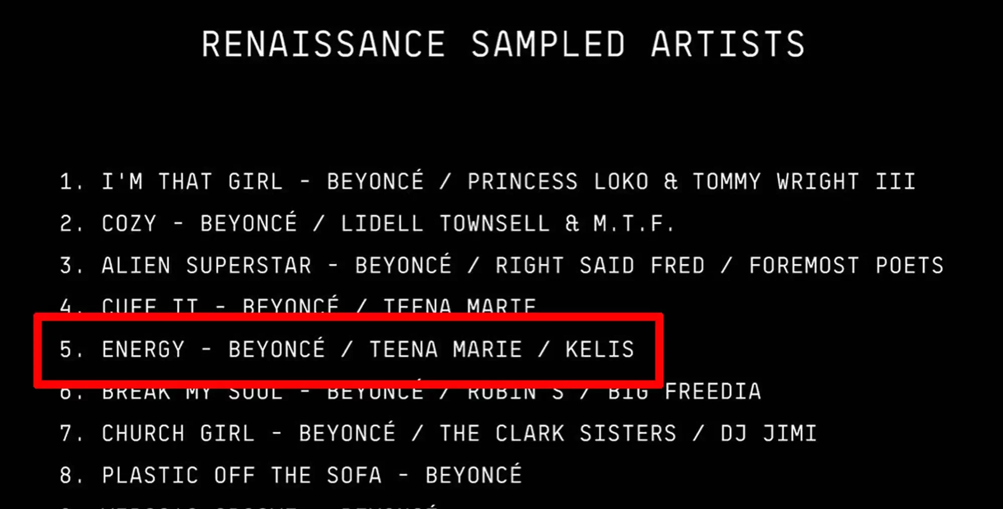 Beyonce Album sampled artists list